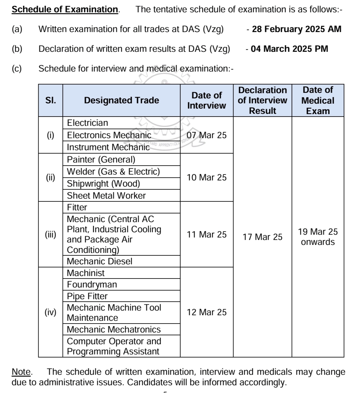 Schedule of Exam Naval Dockyard Job 2024