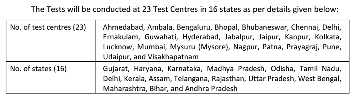 Test Centers - Supreme Court PA Recruitment 2024