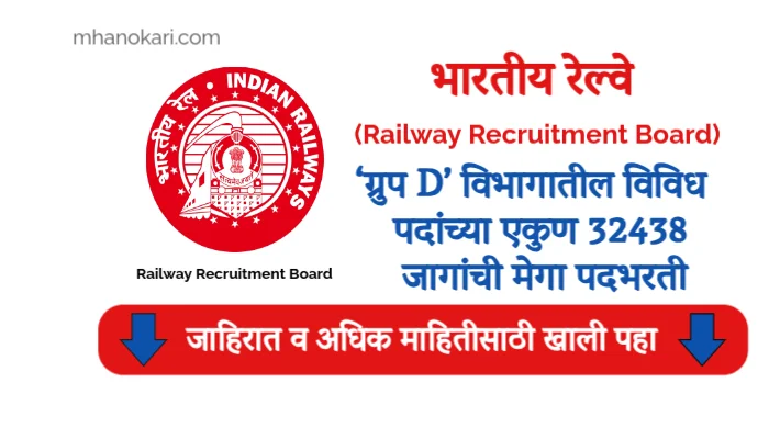 RRB Group D bharti 2025
